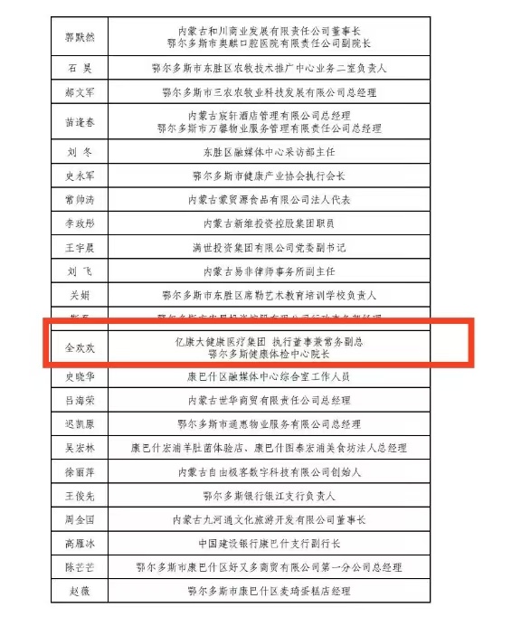 喜讯 |全欢欢被聘为2025年度鄂尔多斯市营商环境体验官